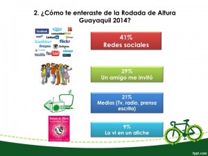 ¿Cómo se enteraron?